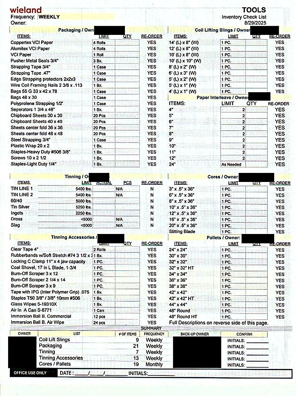 Weekly supply inventory count across six areas