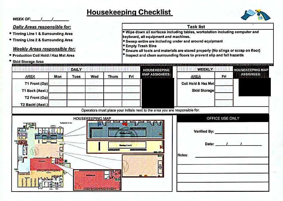 Housekeeping checklist for the tinning department